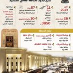 626658118_1206295268334194_1890819389547934979_n