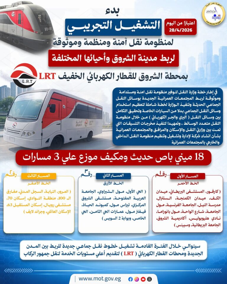 انفوجراف تشغيل اوتوبيسات لمحطة الشروق - 28-4-2026